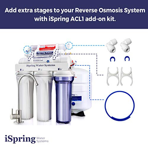 iSpring ACL1 RO Add-on Filter Kit for Standard Reverse Osmosis Systems 5 Piece Set 1/4"""" 1