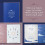 Journals for Life - Night Notes/Morning Motivation Journal 5