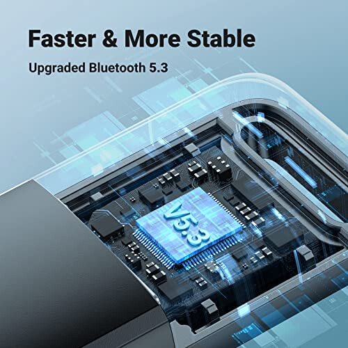 UGREEN Bluetooth 5.3 USB-Adapter 1