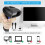 Wireless 2D Barcode Scanner - Handheld Bar Code Reader Scan QR PDF417 DataMatrix Maxicode for PC Computer NSL8 3