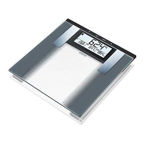 SBG21 Diagnostic Glass Bathroom Scales