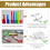 12 Piece White Measuring Tape, Tailor Cloth Ruler, for Measuring Body Width, DIY Clothing, Making Cosplay Clothing 4
