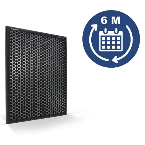 Philips Philips FY1413/30 FY1413/30 Actieve koolfilter 2