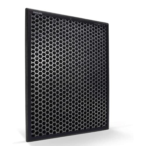 Philips Philips FY1413/30 FY1413/30 Actieve koolfilter