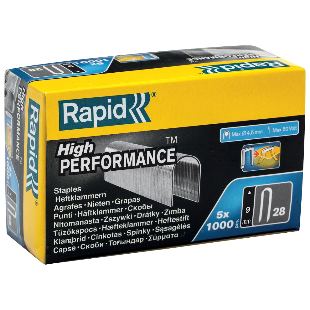 High Performance No.28 Cable Staples, Leg Length: 9 mm, 11890131 - 5000 Pieces