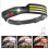 Smiling Shark 3-color Lightweight Sensor Headlamp, Usb Rechargeable And Waterproof Motion Sensor With Wide Lighting Range 1