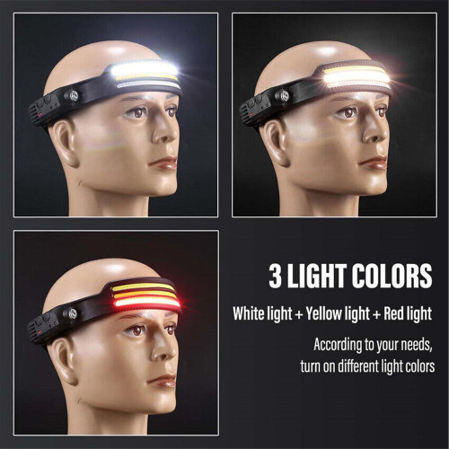 Smiling Shark 3-color Lightweight Sensor Headlamp, Usb Rechargeable And Waterproof Motion Sensor With Wide Lighting Range 2