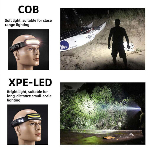 Smiling Shark 3-color Lightweight Sensor Headlamp, Usb Rechargeable And Waterproof Motion Sensor With Wide Lighting Range 1