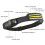Smiling Shark 3-color Lightweight Sensor Headlamp, Usb Rechargeable And Waterproof Motion Sensor With Wide Lighting Range 4
