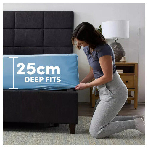 Imperial Rooms (Sky Blue, King (152 x 200 cm)) Fitted Sheet Bed Sheets Extra Deep 25CM Single Double King Sizes