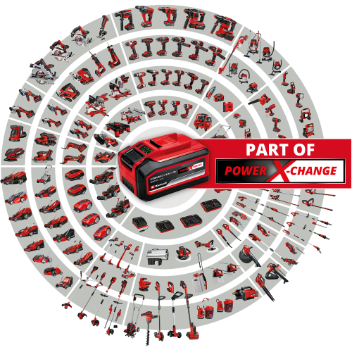 Einhell Einhell Hurtigoplader 4A til alle Power X-Change-batterier 18V 2