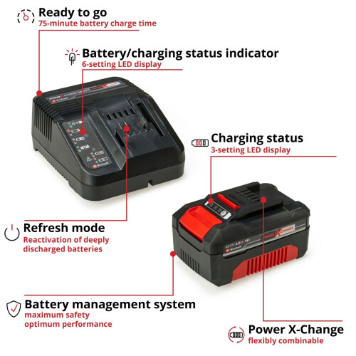 Einhell Einhell Power X-Change PXC Starter Kit Μπαταρία & φορτιστής 18V 4.0Ah Οθόνη LED 2
