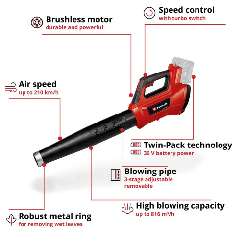 Einhell Einhell Φυσητήρας φύλλων μπαταρίας 36V Power X-Change Εργαλείο φυσήματος αέρα ΜΟΝΟ ΚΩΔΙΚΟ 1