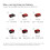 Einhell Einhell Φυσητήρας φύλλων μπαταρίας 36V Power X-Change Εργαλείο φυσήματος αέρα ΜΟΝΟ ΚΩΔΙΚΟ 9