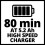Einhell Einhell 5.2Ah Battery And Fast Charger 4A 18V Power X-Change Starter Kit 11