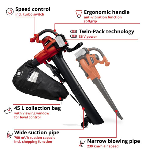 Einhell Einhell Ηλεκτρική σκούπα φυλλοβόλων μπαταρίας 36V PXC 45L τσάντα GE-CL 36/230 Li E ΜΟΝΟ ΚΑΤΑΣΚΕΥΗ 1