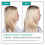 Briogeo Density Serum Koffein Biotin 44 ml 4