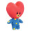Aurora World AURORA, 61459, BT21 Επίσημο Merchandise, TATA Μαλακό Παιχνίδι, Μικρό, Μπλε και Κόκκινο 2