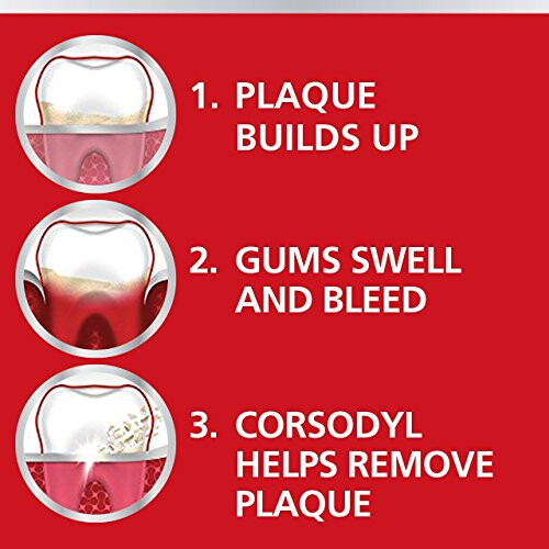 Corsodyl 75 ml Whitening Toothpaste 2