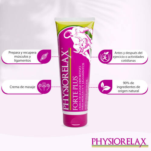Physiorelax Forte 250ml 2