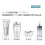 Kerastase Kérastase Symbiose Essential Revitalizing Mask 200ml 6