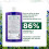 Klorane Klorane Reflection Shampoo With Centaurea Extract 200ml 3