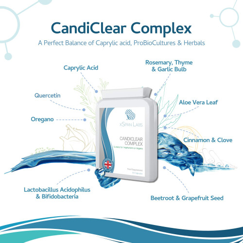 CandiClear Complex - 60 Capsules - Candida Cleanse & Thrush/Yeast Support 2
