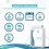 CandiClear Complex - 60 Capsules - Candida Cleanse & Thrush/Yeast Support 4