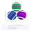 KONG - Cat Active Tennis Balls with Bells - Cat Play Toys with Interior Bell - 3 Pack 2