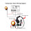 12V DC Thermostat Controller All-Purpose Digital Temperature Controller Thermostat with Sensor Digital Display Microcomputer 3