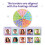Learning Resources hand2mind Gioco della Memoria Espressioni, Carte Emozioni per Bambini, Gioco di Abbinamento 6
