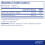pure encapsulations - Iodine & Tyrosine - Thyroid Function and Nervous System - 60 Capsules 2