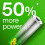 GP Super Alkaline AA-Batterie, 15 A/LR6, 16er-Pack 4