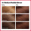 Revlon COLORSILK PERMANENT HAIR COLOUR MEDIUM RED BROWN 44 2