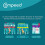 Compeed COMPEED - Compeed kleine Blasen 6 Einheiten 8
