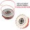 (4) String Trimmer Line for Flymo FLY021/FLY060, Replacement 36FT 0.06" Autofeed String Spool Line Replace for Contour, Contour XT, Mini Trim Car, Mini 8