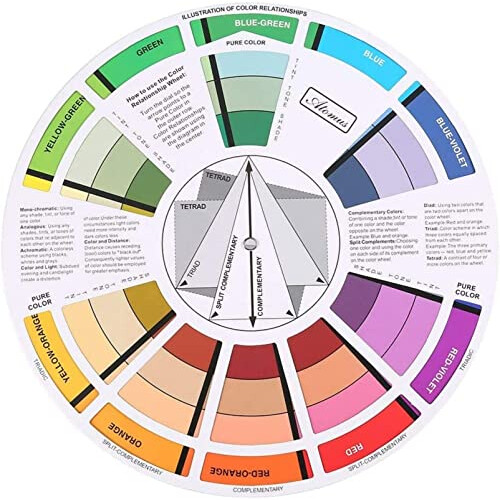 Color Wheel Chart Colour Mixing Wheel Guide Waterproof Color Mixing ...