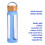 HYDRATE Bottles | Clear and Transparent 650ml Water Bottle with Light Blue Silicone Sleeve - BPA-Free - Stylish and Functional Glass Bottle - Leak-proof and 2