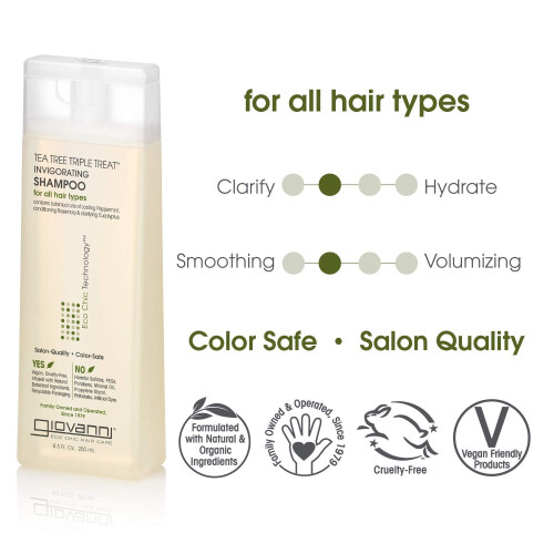 Giovanni GIOVANNI Tea Tree Triple Treat Σαμπουάν & Μαλακτική Κρέμα - Ψυκτική Μέθεξη 2