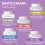 SVR [Vuller] Biotische Contour ogen en lippen 15ml 5