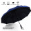 (Blue) 10 Ribs Windproof Automatic Folding Umbrella 3