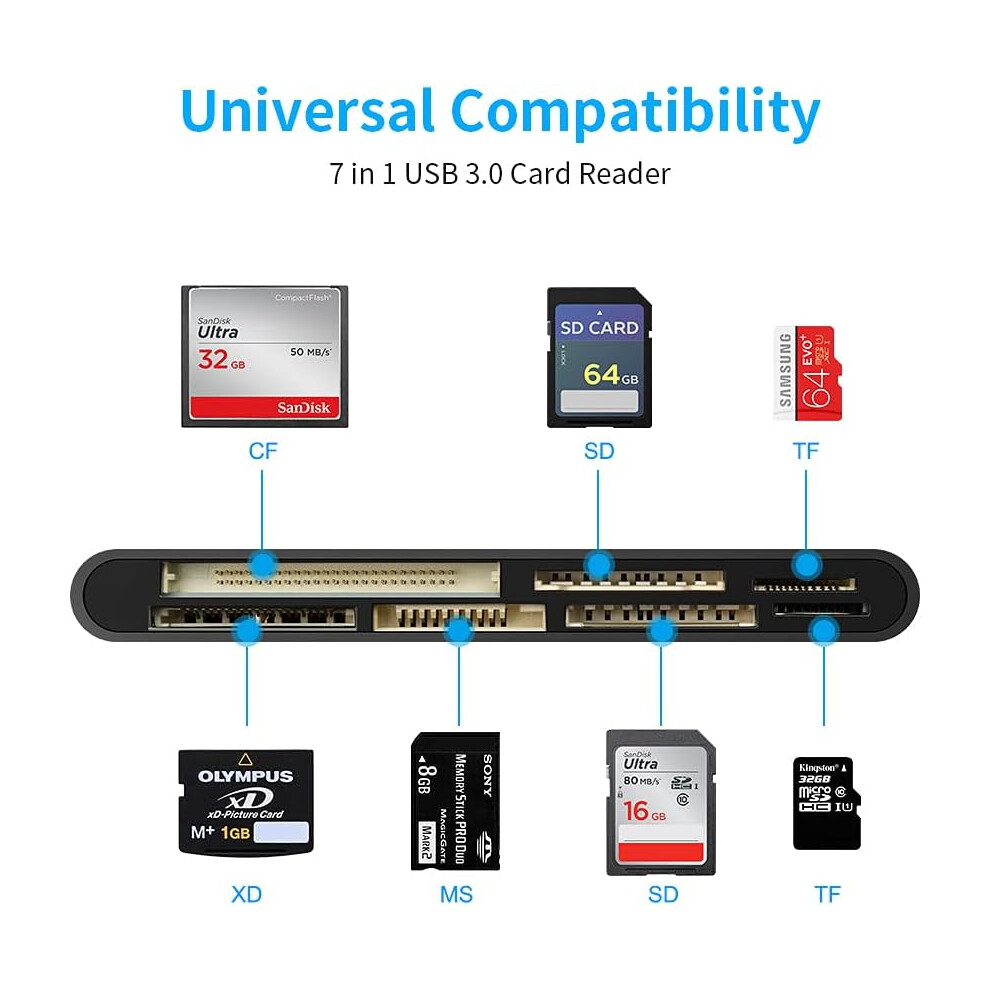 Card Reader USB 3.0, 7 In 1 Memory Card Reader, USB 3.0 High Speed CF/SD/TF/XD/MS/Micro SD?etc