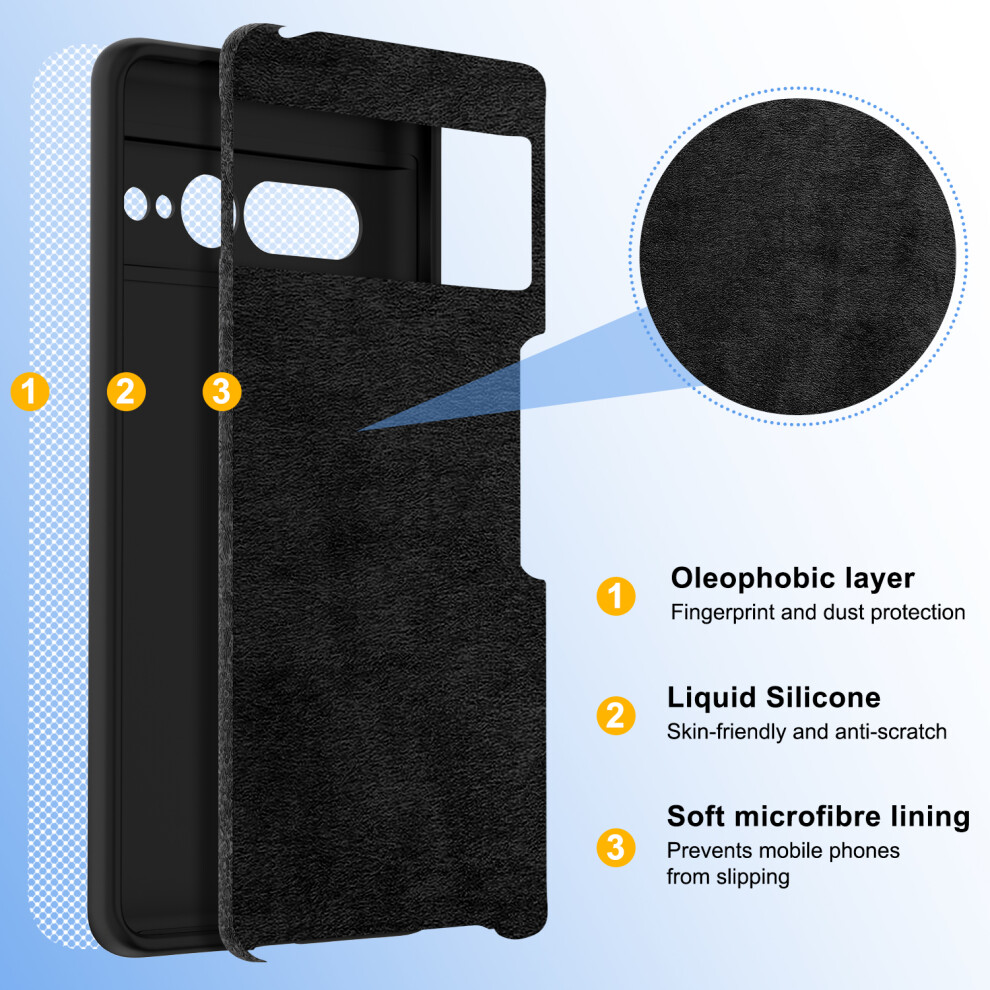 pixel-7-pro--blue--for-google-pixel-7-pro-7a-8-pro--liquid-silicone-shockproof-phone-case