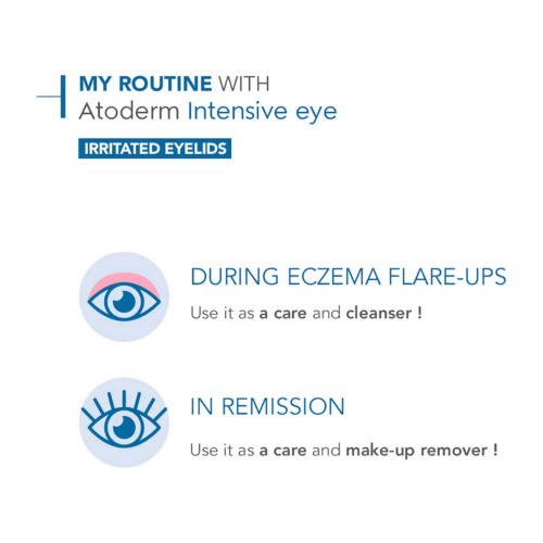 Bioderma Bioderma Atoderm Intensive Eye 100ml 1