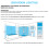 Litecraft Recessed Tiltable Bathroom IP65 Downlight In Chrome - 5 Pack 6