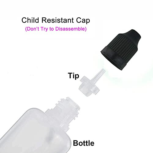 20 Pcs 60ml LDPE Plastics Dropper Bottle Refillable Empty Plastic Squeezable Eye Liquid Bottle (Bottles + Caps + Tips+4 Funnel +label) 1