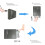 USB2.0 Interface PCMCIA Card Reader,Read Flashdisk,PCMCIA,PC Card ATA,Mass Storage ATA Flash,PC card 5
