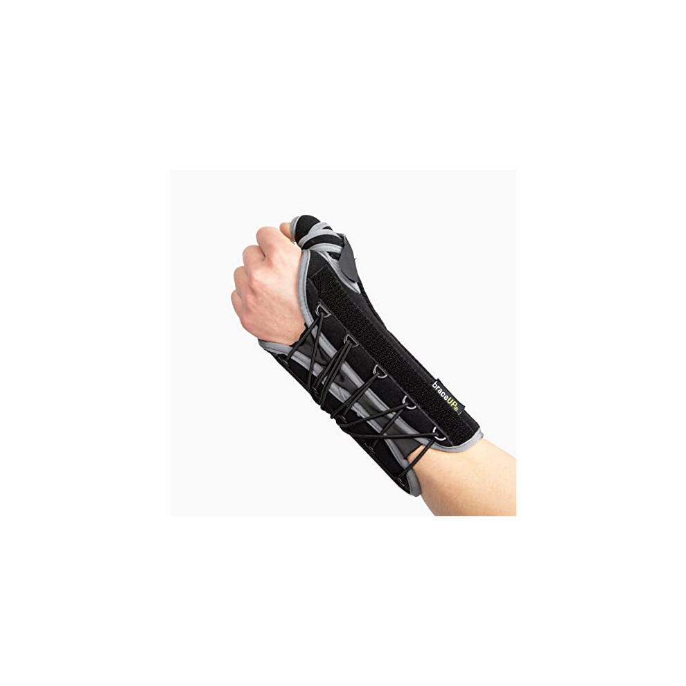 Braceup Quick Wrap Wrist And Thumb Brace - Wrist Brace With Thumb Support For Thumb Spica Splint, Left And Right-Hand Wrist Brace, Dequervains Tendonitis
