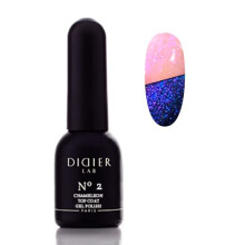 - Premium Top Coat Gel Polish - Chameleon No.2 - For UV Gel Nail Polish - No Wipe Gel Top Coat - Nail Gel Polish - Gel Nails - High Shine - Smooths