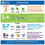 Learning Resources Jumbo Insects 7
